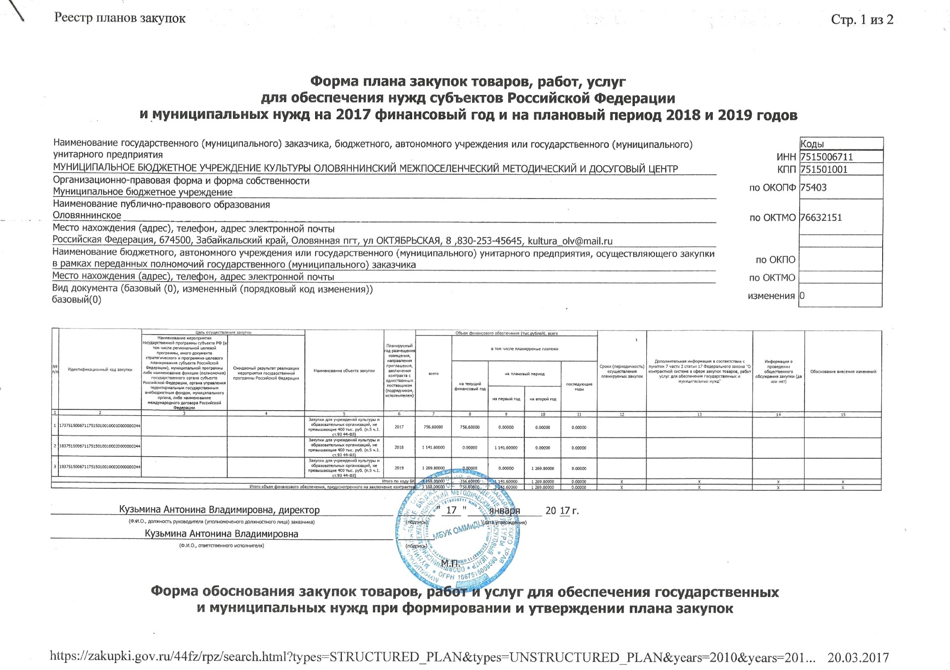 Как формируется план закупок на 2018 год Как формируется план закупок на 2018 год